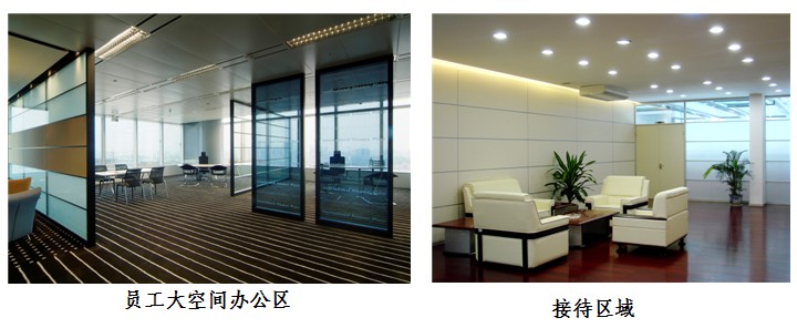 屏风隔断区域